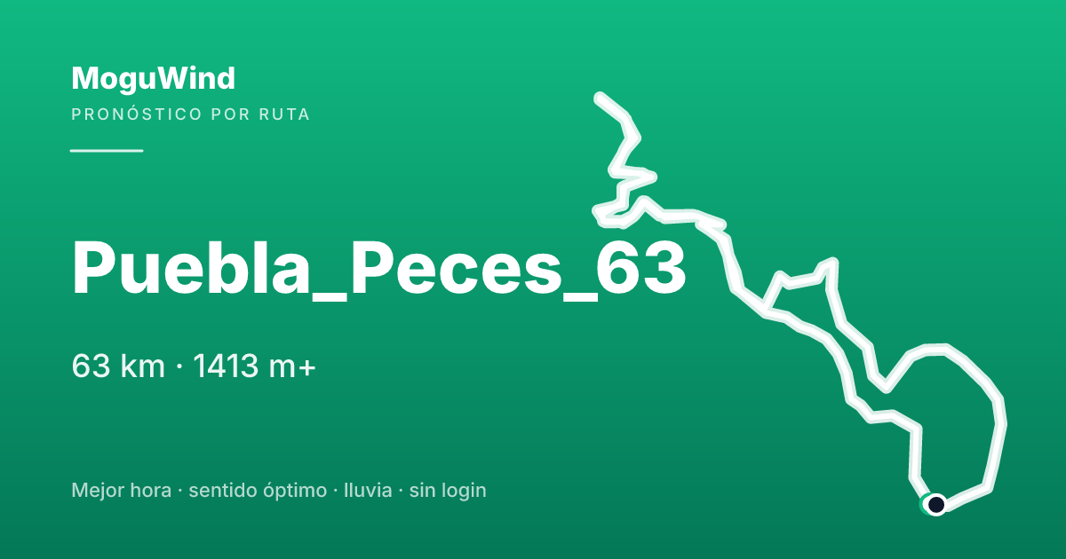 Map of the gravel route: Puebla_Peces_63