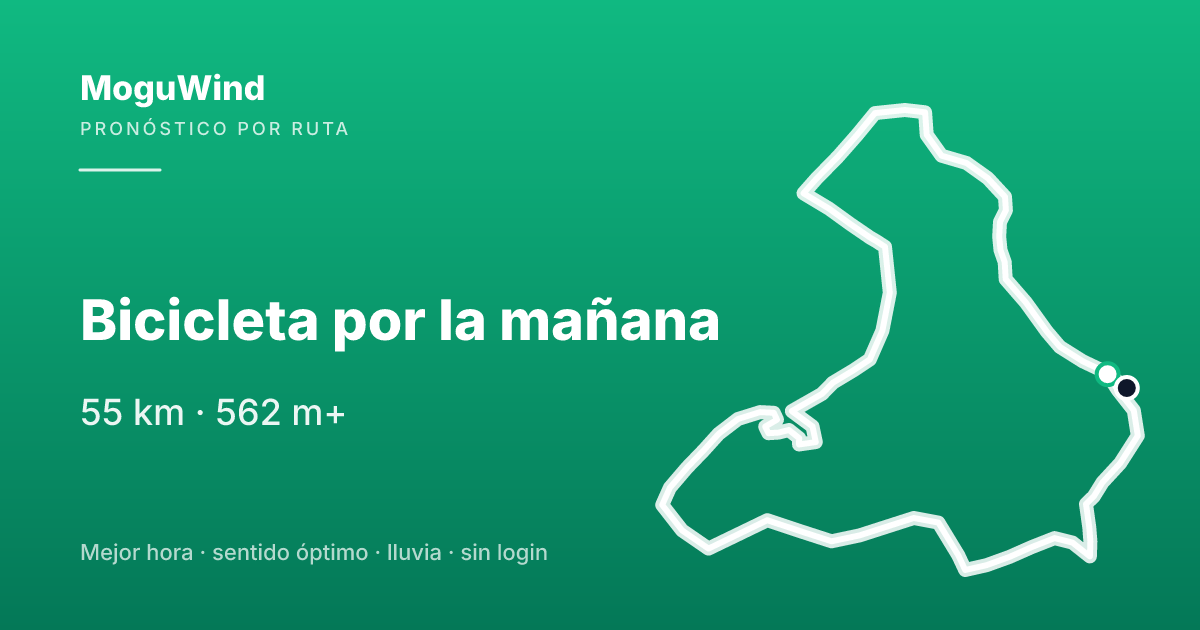 Map of the gravel route: Bicicleta por la mañana