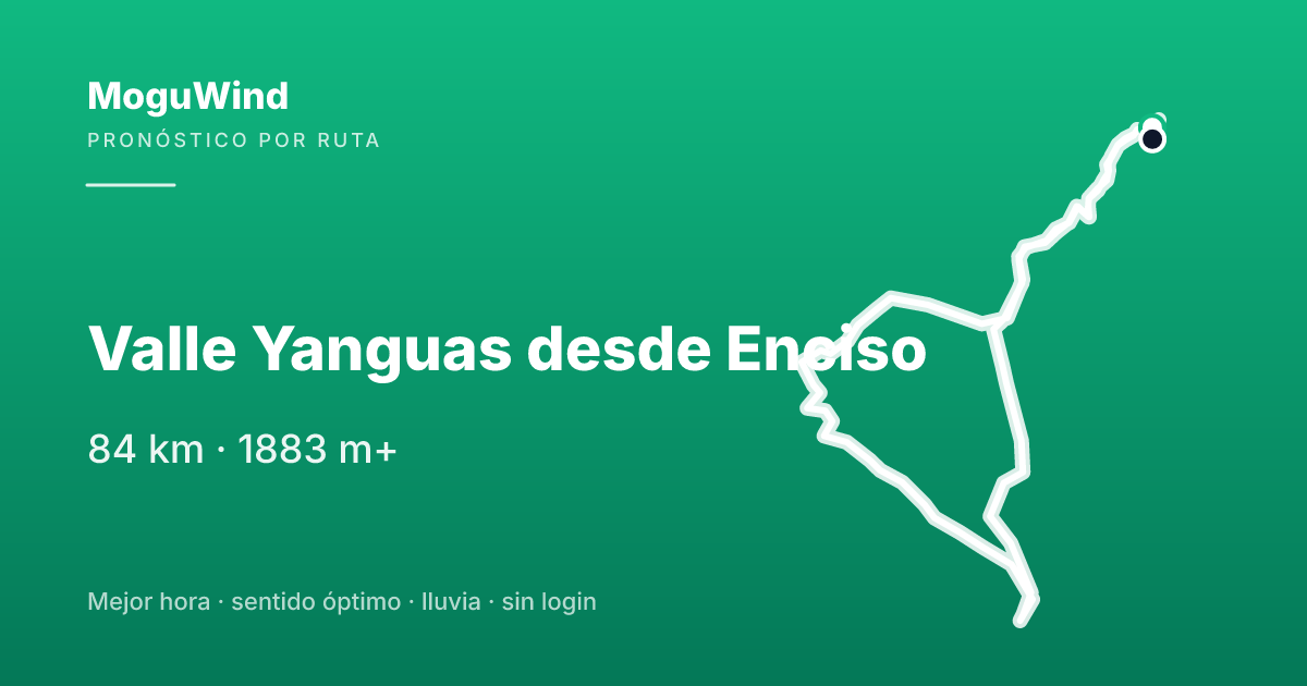 Map of the gravel route: Valle Yanguas desde Enciso