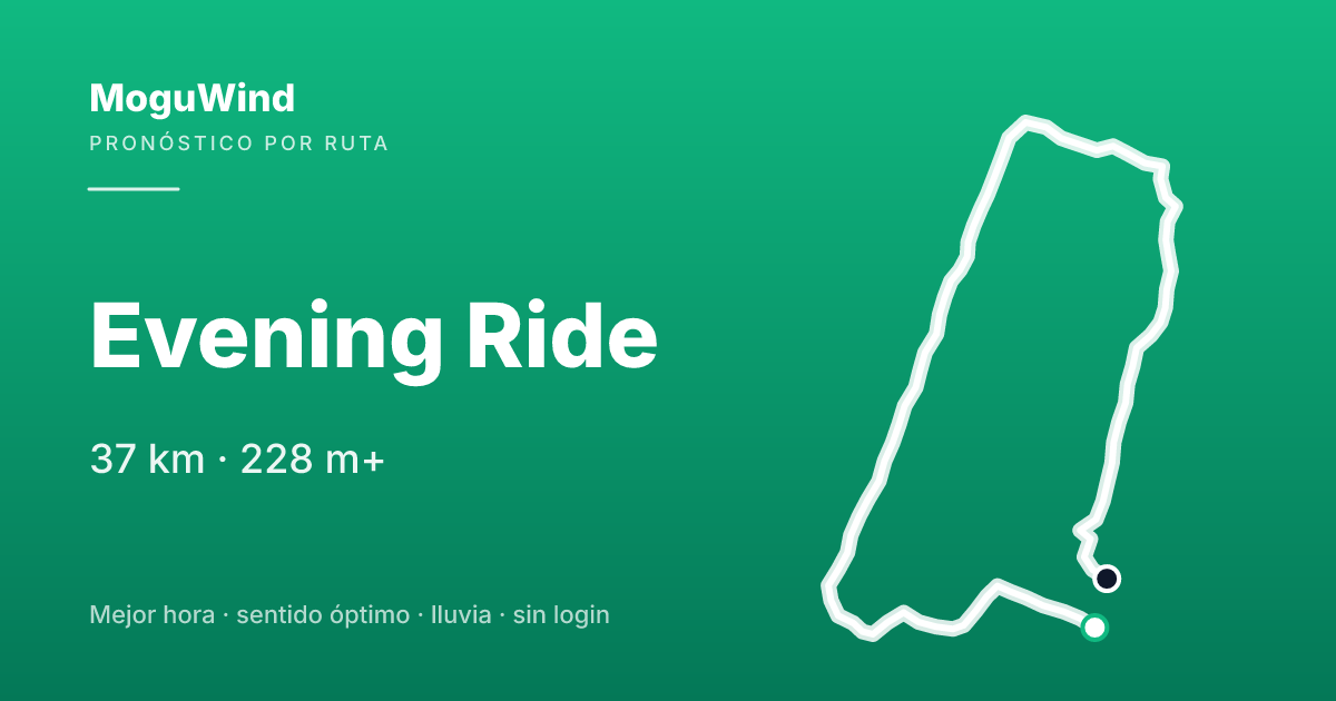 Mapa de la ruta de gravel: Evening Ride