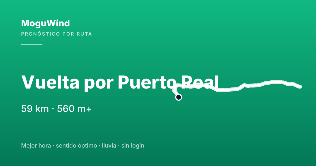 Mapa de la ruta de gravel: Vuelta por Puerto Real