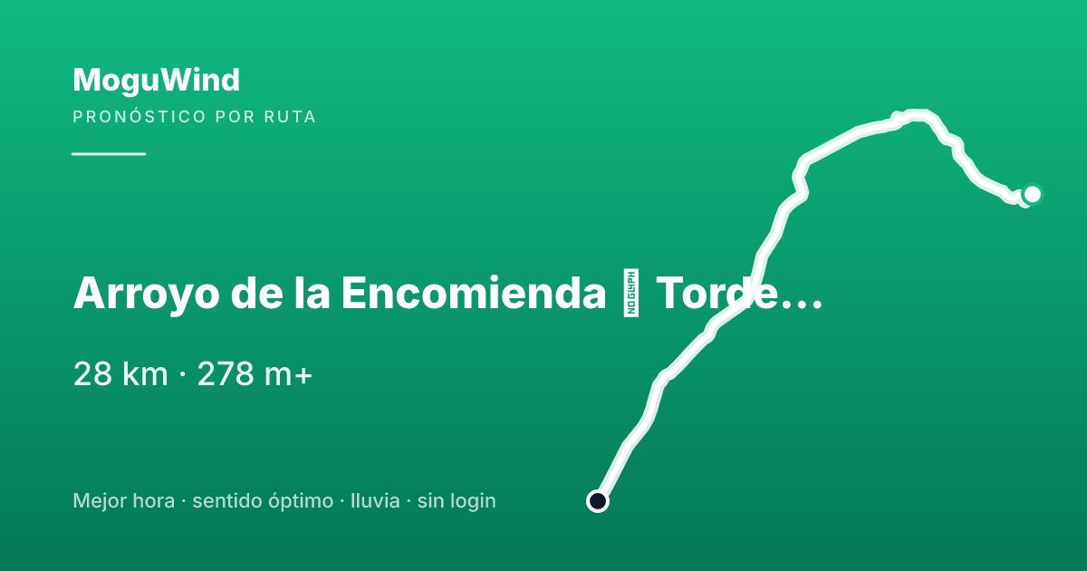 Mapa de la ruta de gravel: Arroyo de la Encomienda → Tordesillas
