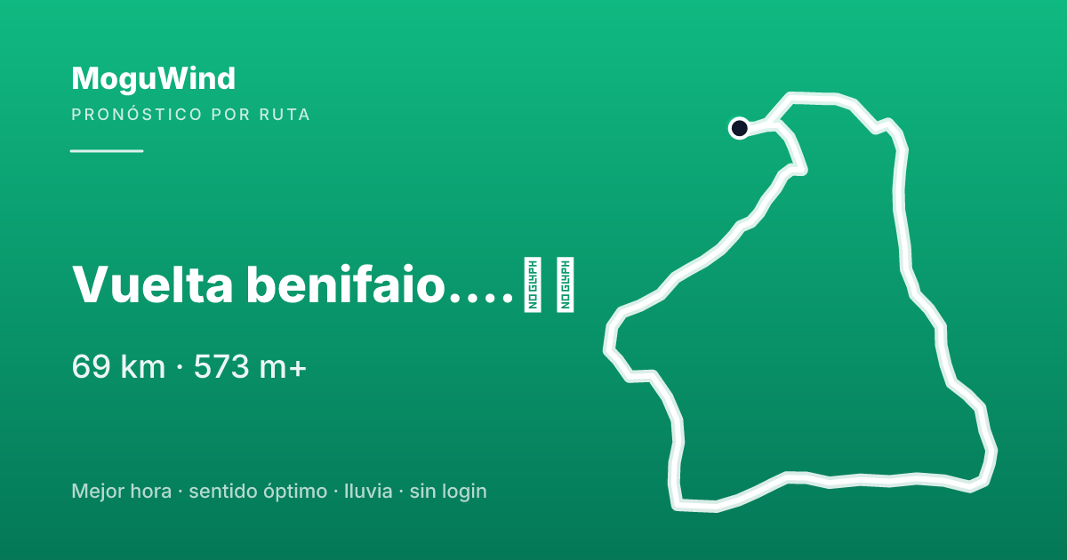 Mapa de la ruta de gravel: Vuelta benifaio....😞😡