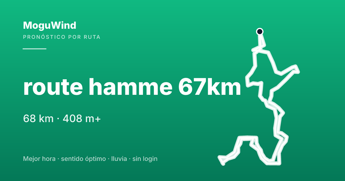 Mapa de la ruta de gravel: route hamme 67km