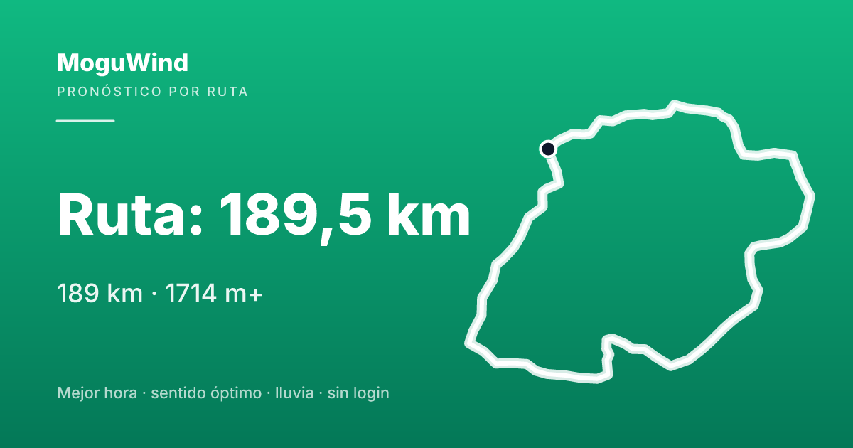 Map of the gravel route: Ruta: 189,5 km