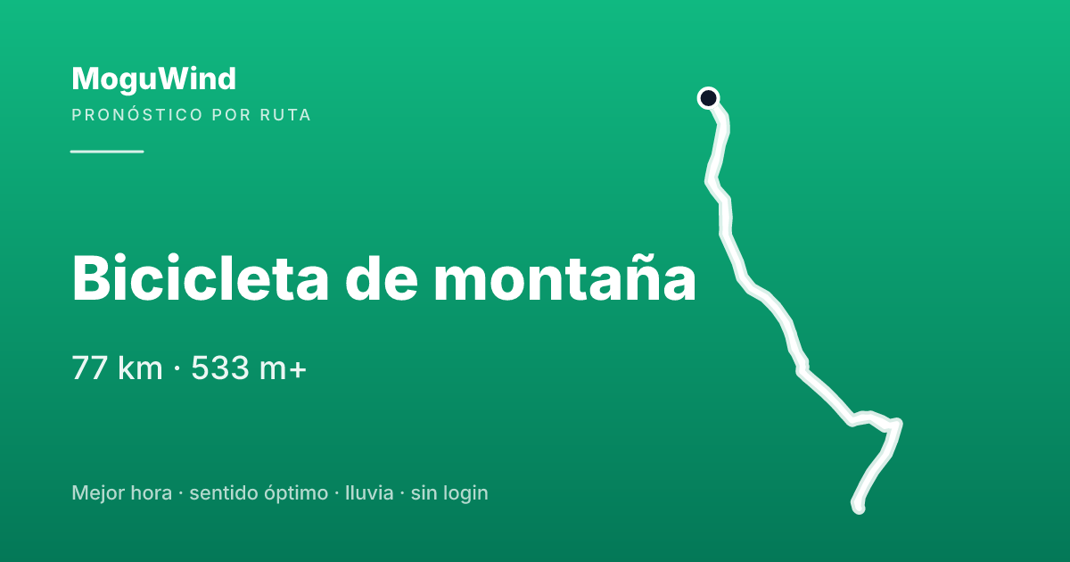 Map of the gravel route: Bicicleta de montaña