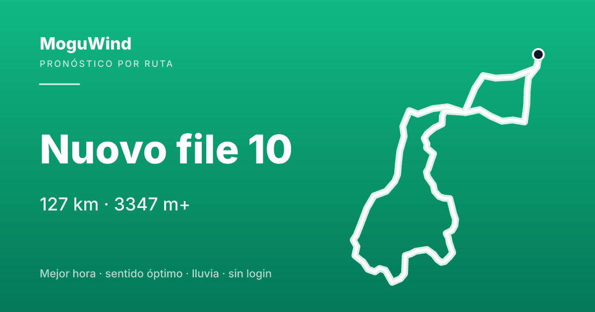 Map of the gravel route: Nuovo file 10