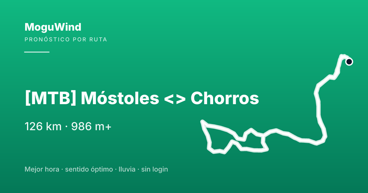 Mapa de la ruta de gravel: [MTB] ❓ Almorojuelo <> Cazalegas, pasando por palmeritas