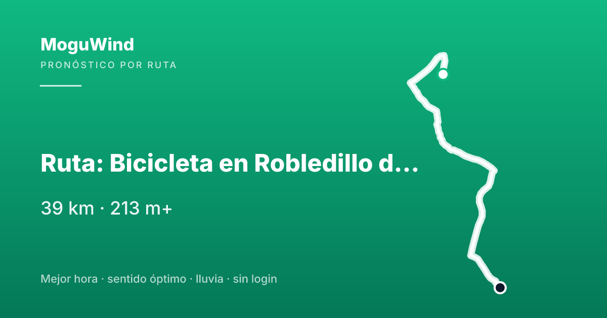 Mapa de la ruta de gravel: Ruta: Bicicleta en Robledillo de Mohernando de 43,59 km