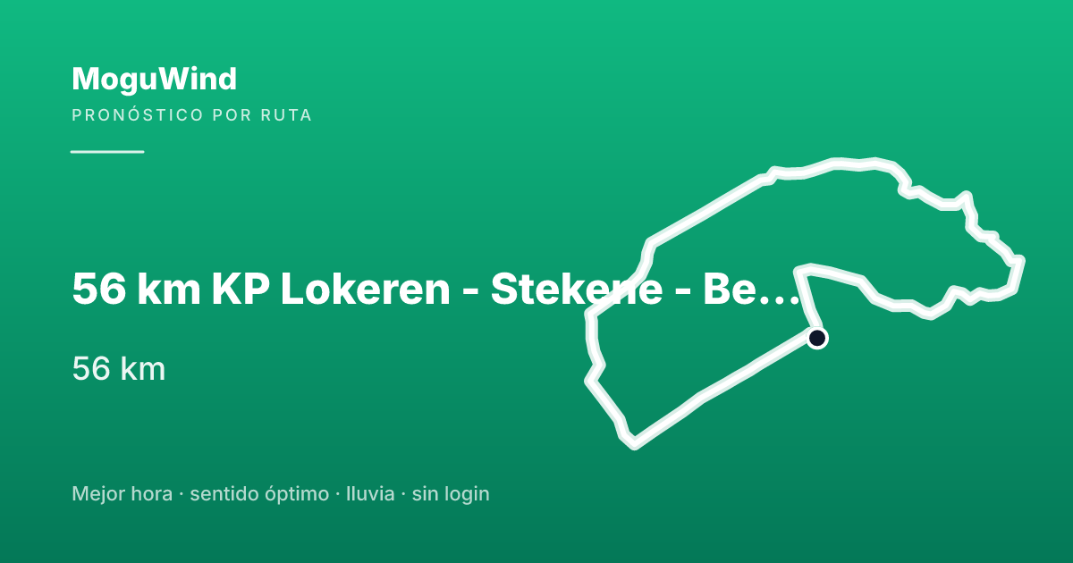 Mapa de la ruta de gravel: 56 km KP Lokeren - Stekene - Beveren