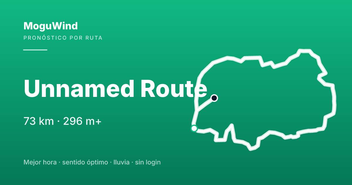 Mapa de la ruta de gravel: Unnamed Route