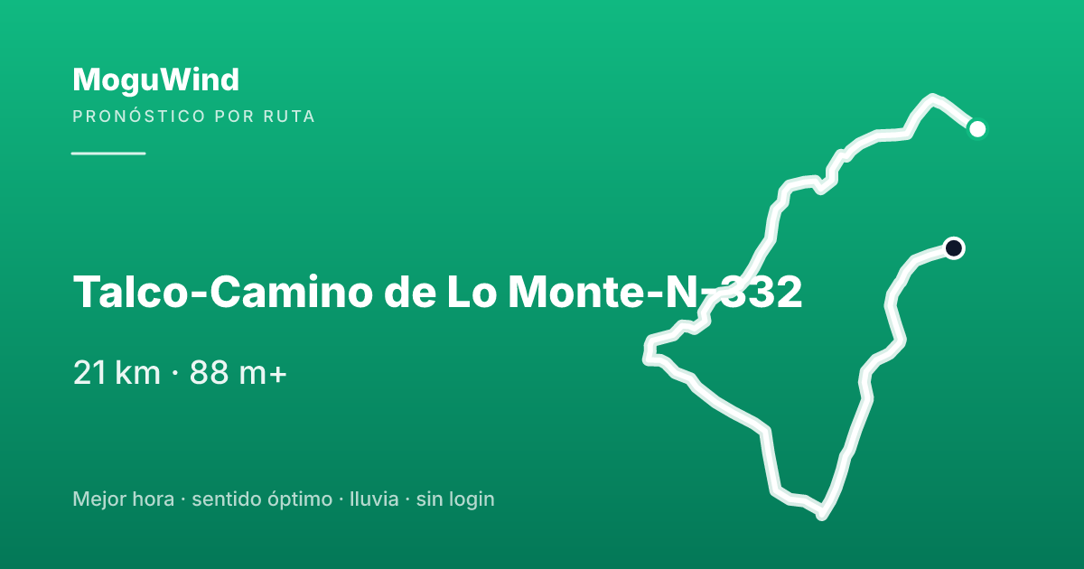 Mapa de la ruta de gravel: Talco-Camino de Lo Monte-N-332