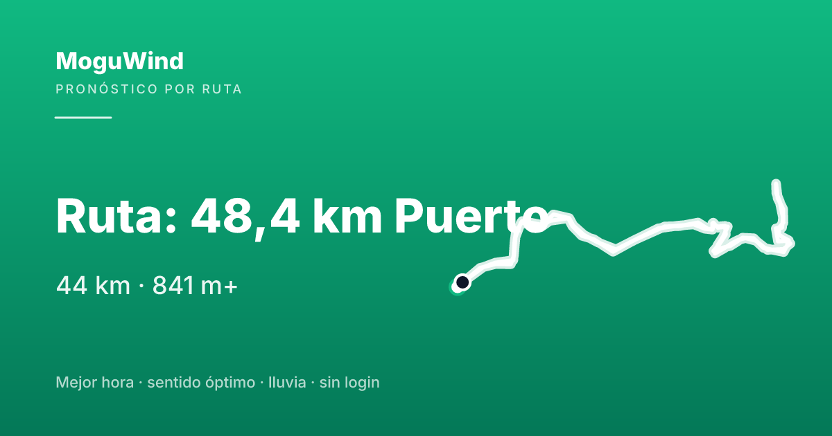 Mapa de la ruta de gravel: Ruta: 48,4 km Puerto
