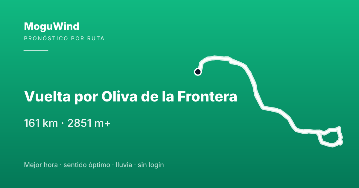 Mapa de la ruta de gravel: Vuelta por Oliva de la Frontera