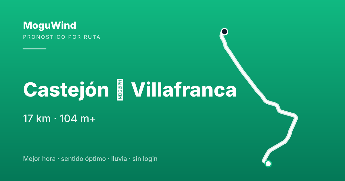 Mapa de la ruta de gravel: Castejón → Villafranca