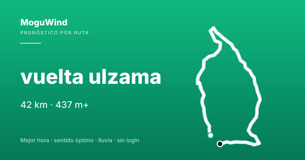 Mapa de la ruta de gravel: vuelta ulzama