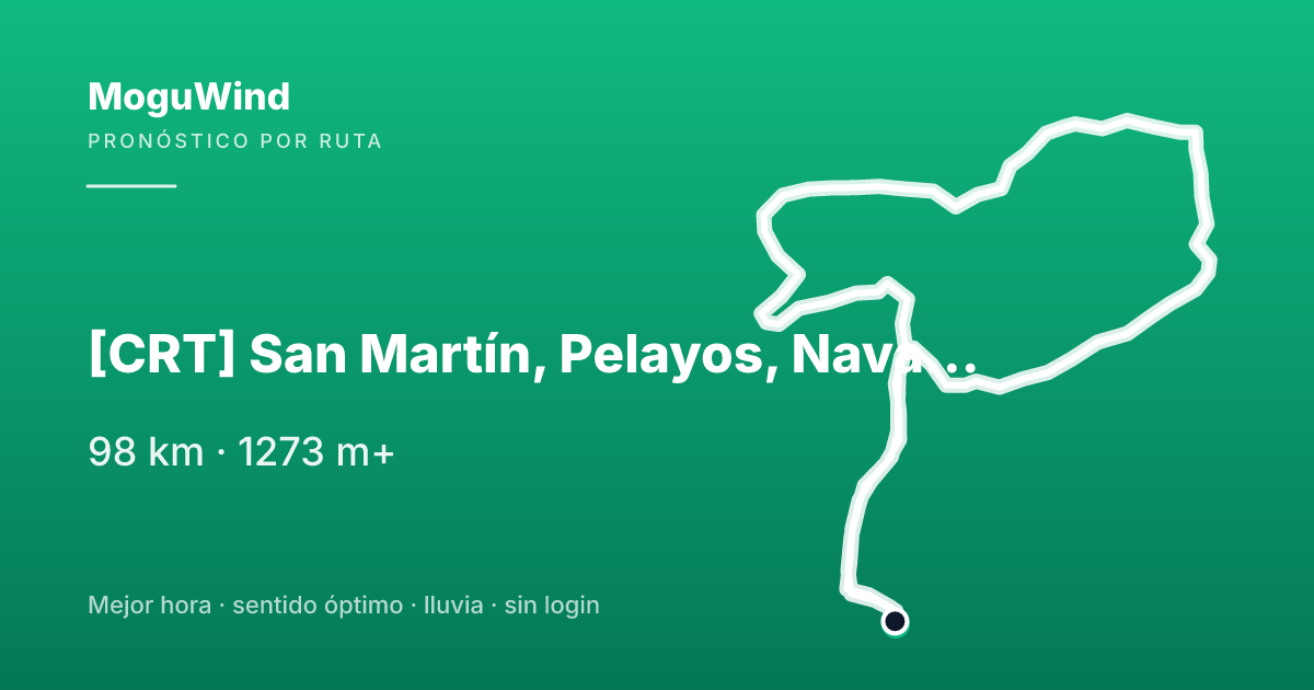 Mapa de la ruta de gravel: [CRT] San Martín, Pelayos, Navas, Aldea