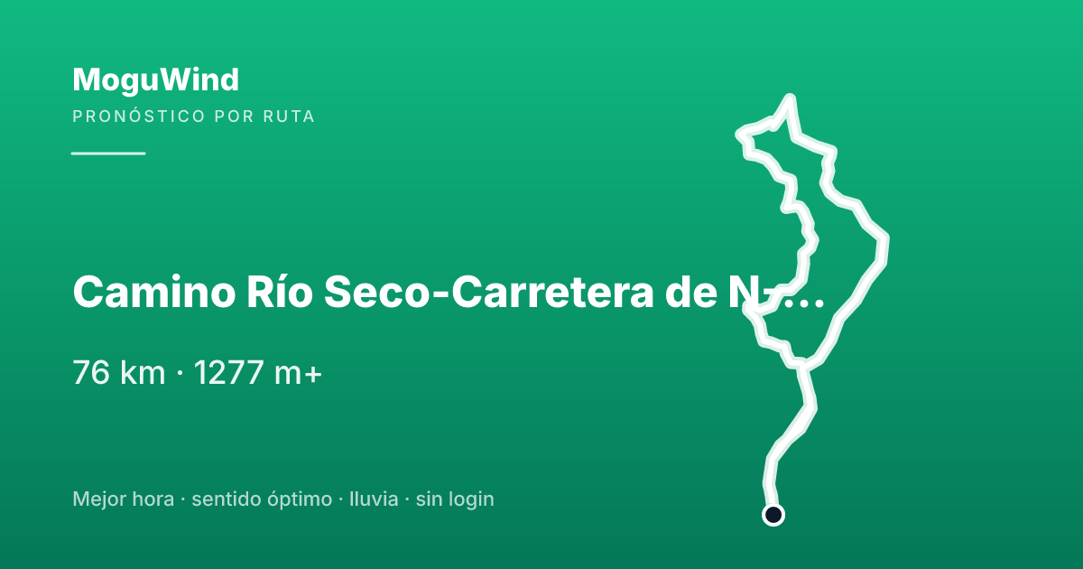 Mapa de la ruta de gravel: Camino Río Seco-Carretera de N-323a (Lecrín) a N-323 (La Bernardilla)-Carretera 