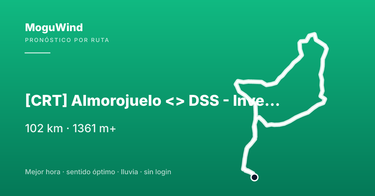 Map of the gravel route: [CRT] Almorojuelo <> DSS - Inversa, sin mirador