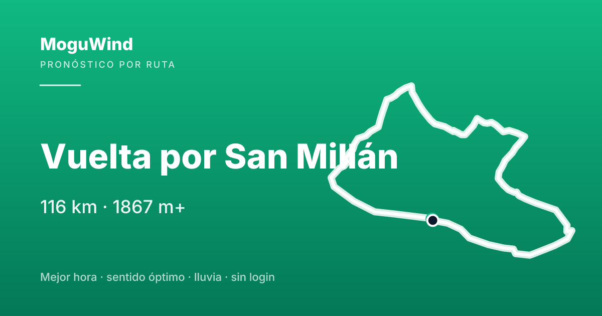 Mapa de la ruta de gravel: Vuelta por San Millán