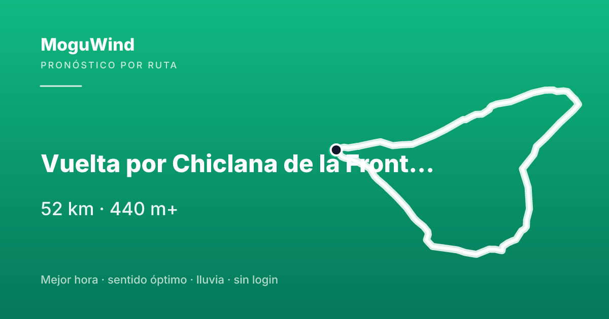 Mapa de la ruta de gravel: Vuelta por Chiclana de la Frontera