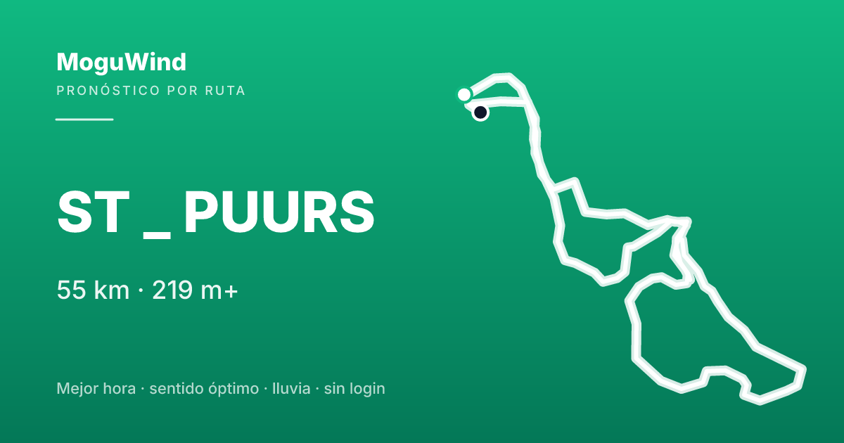 Mapa de la ruta de gravel: ST _ PUURS