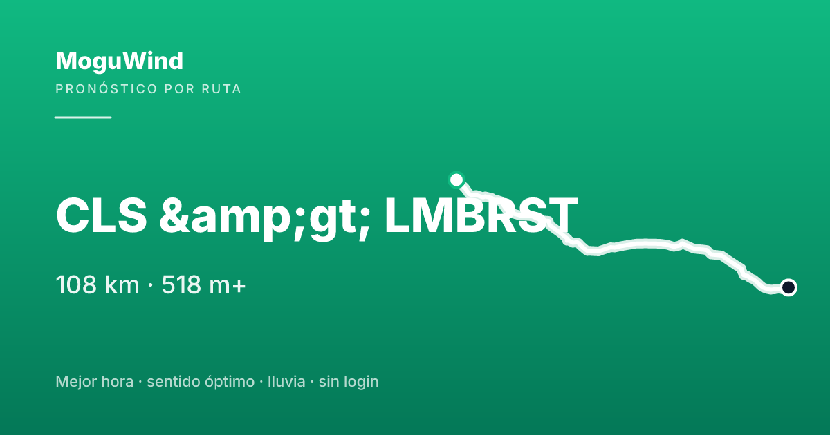 Map of the gravel route: CLS &amp;gt; LMBRST