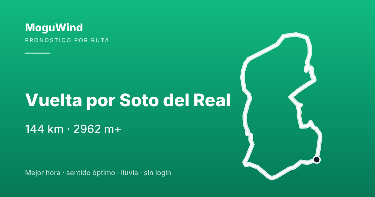 Map of the gravel route: Vuelta por Soto del Real