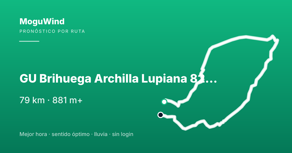 Map of the gravel route: GU Brihuega Archilla Lupiana 82,74 km