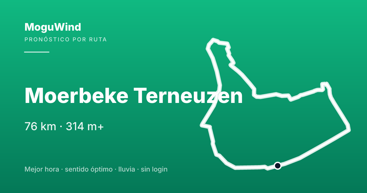 Mapa de la ruta de gravel: Moerbeke Terneuzen