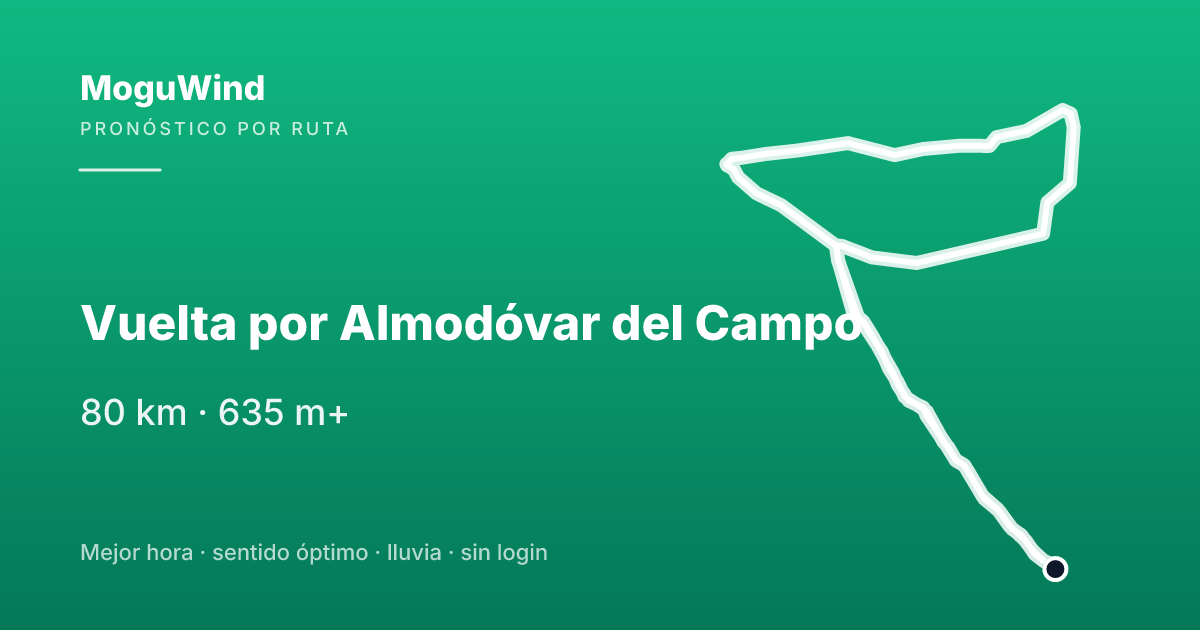 Map of the gravel route: Vuelta por Almodóvar del Campo