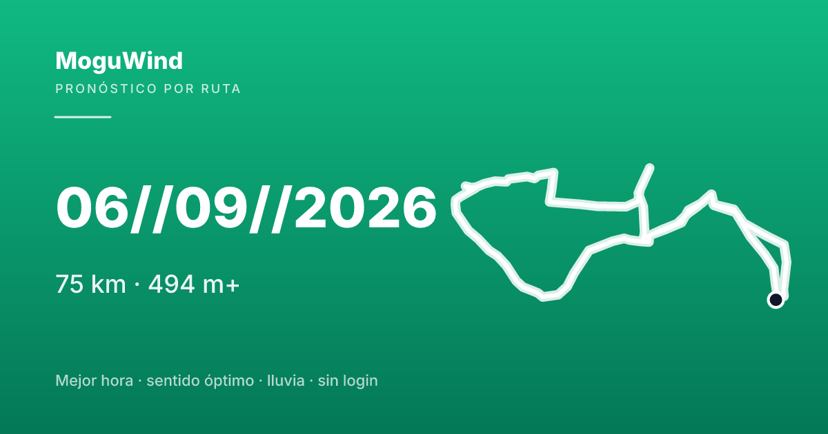 Mapa de la ruta de gravel: 06//09//2026