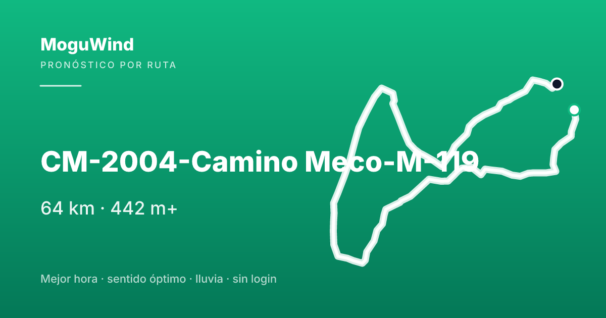 Mapa de la ruta de gravel: CM-2004-Camino Meco-M-119