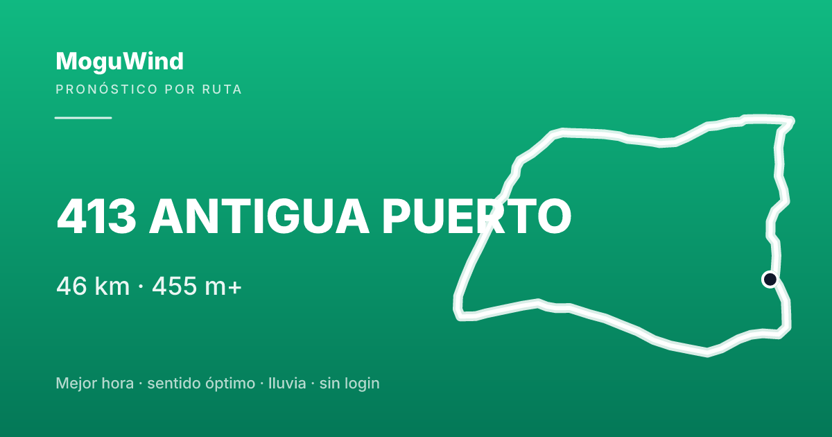 Map of the gravel route: 413 ANTIGUA PUERTO