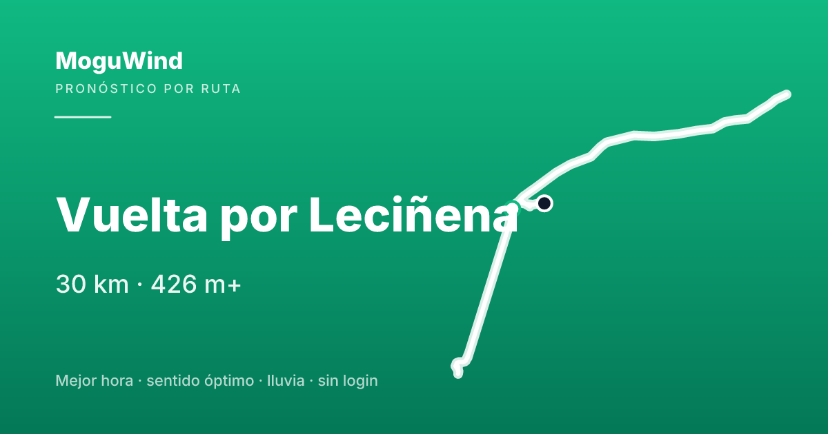 Mapa de la ruta de gravel: Vuelta por Leciñena