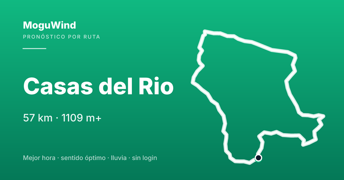 Map of the gravel route: Casas del Rio