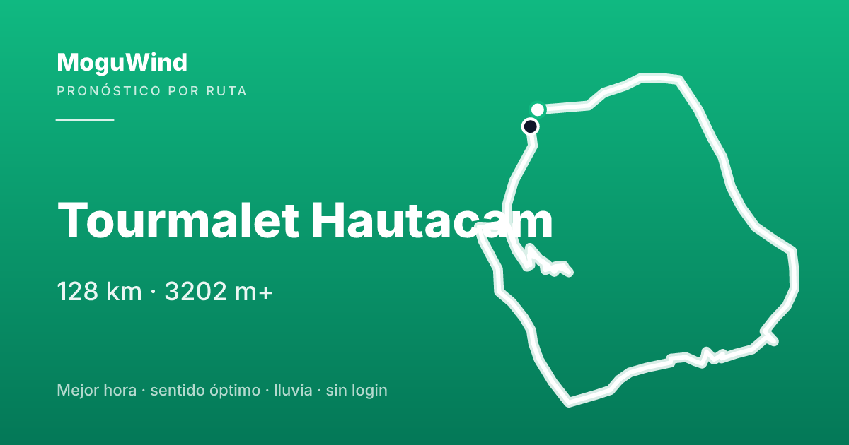 Mapa de la ruta de gravel: Tourmalet Hautacam