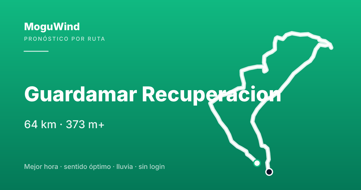 Map of the gravel route: Guardamar Recuperacion