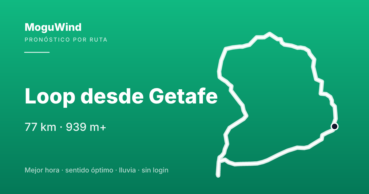 Mapa de la ruta de gravel: Loop desde Getafe
