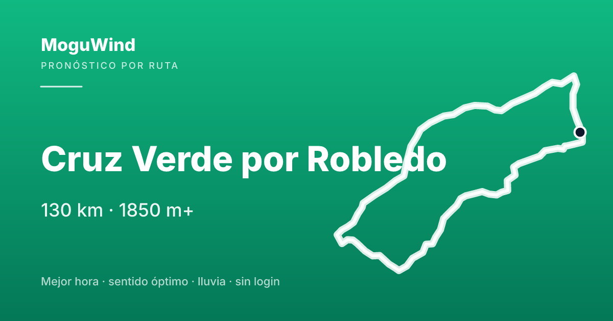Mapa de la ruta de gravel: Cruz Verde por Robledo