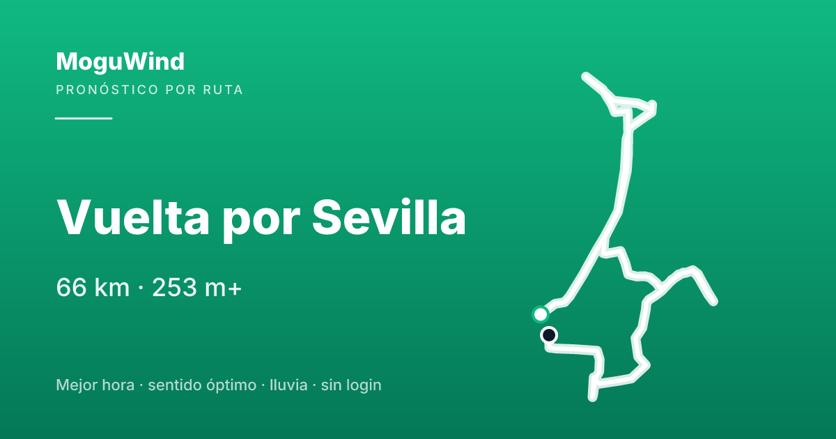 Mapa de la ruta de gravel: Vuelta por Sevilla