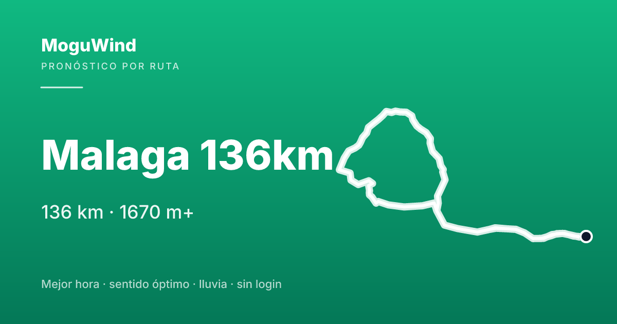 Map of the gravel route: Malaga 136km