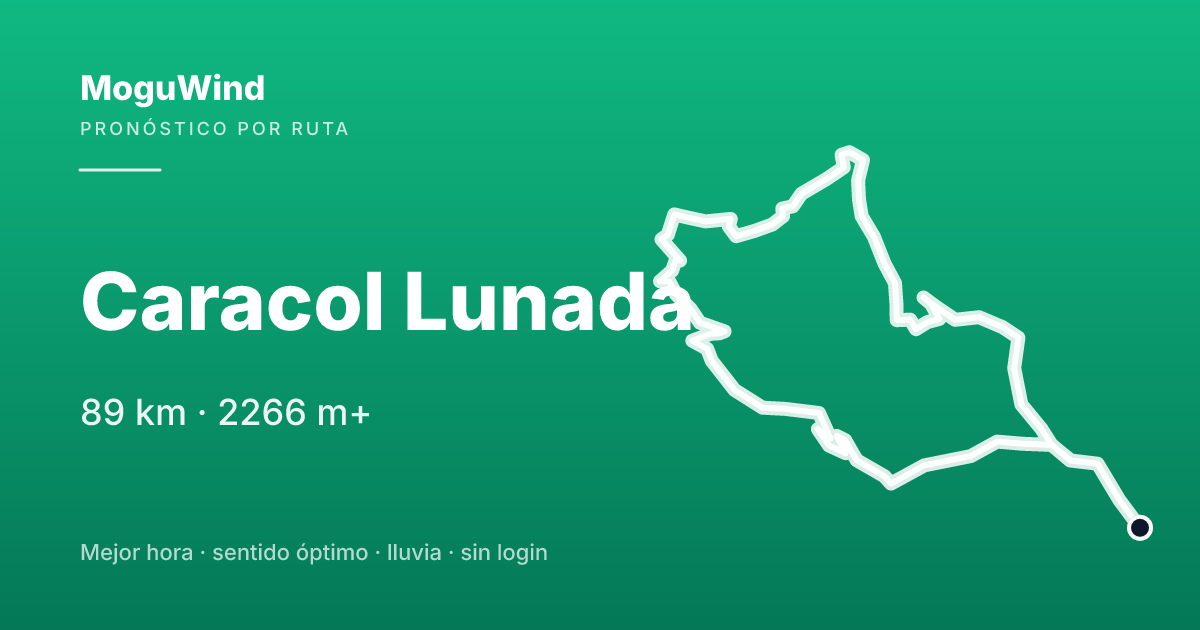 Map of the gravel route: Caracol Lunada