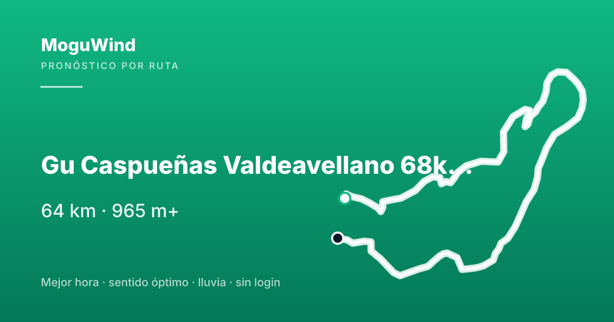 Mapa de la ruta de gravel: Gu Caspueñas Valdeavellano 68k 987h