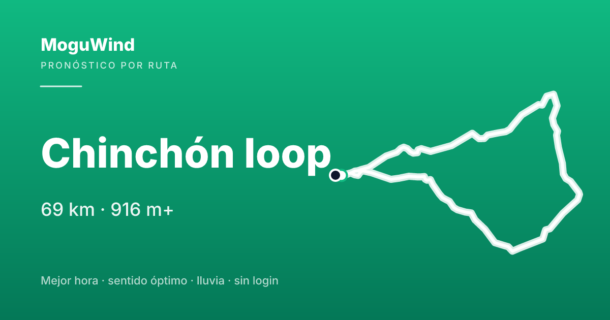 Map of the gravel route: Chinchón loop
