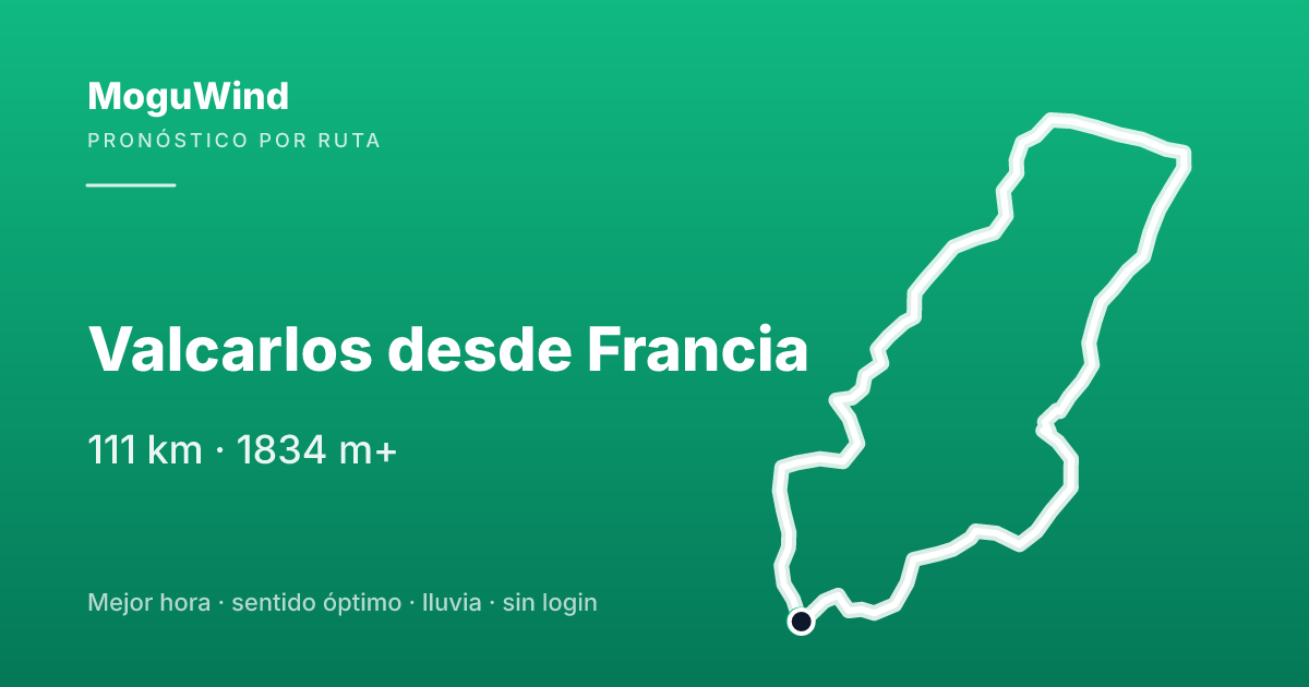 Mapa de la ruta de carretera: Valcarlos desde Francia