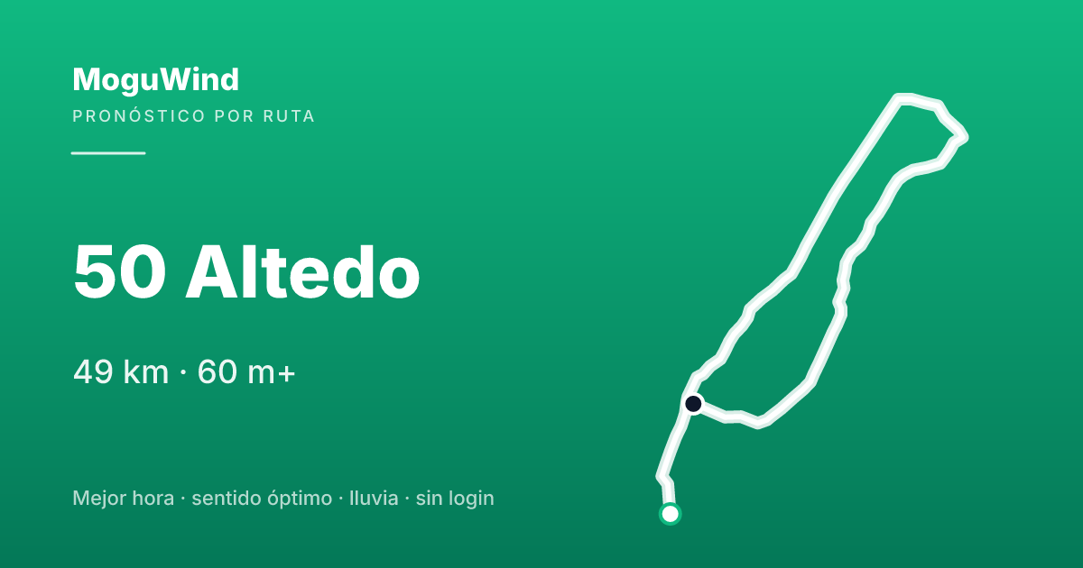 Mapa de la ruta de gravel: 50 Altedo