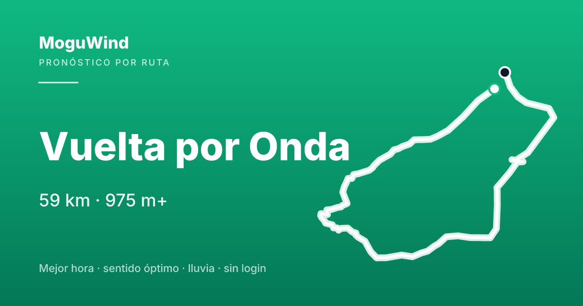 Mapa de la ruta de gravel: Vuelta por Onda