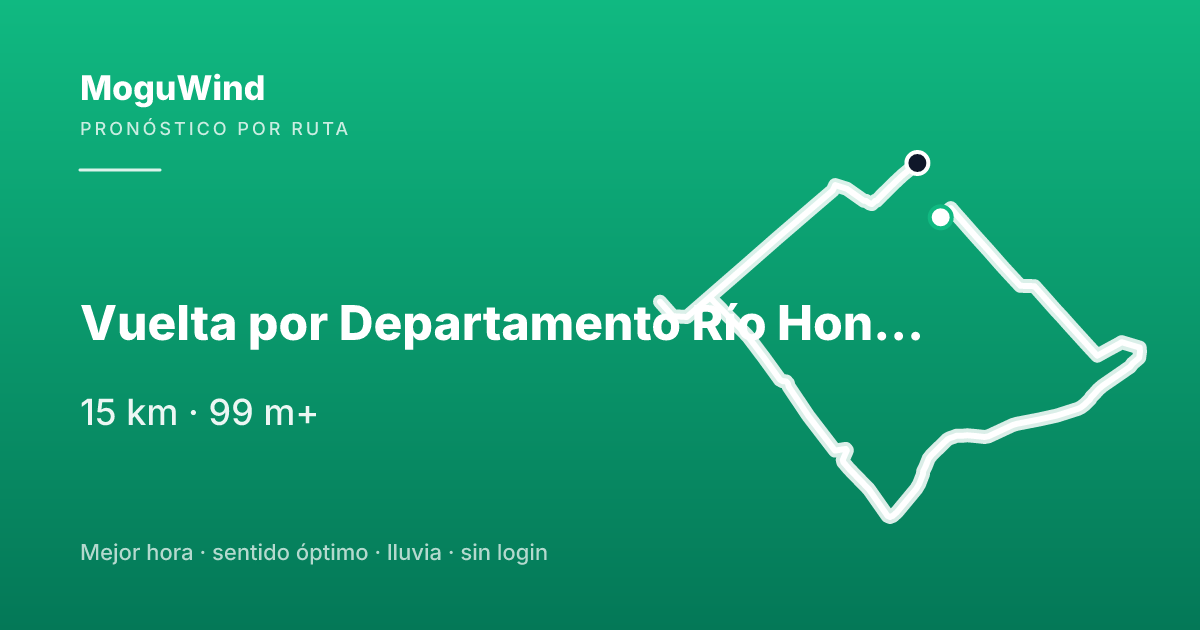 Mapa de la ruta de gravel: Vuelta por Departamento Río Hondo