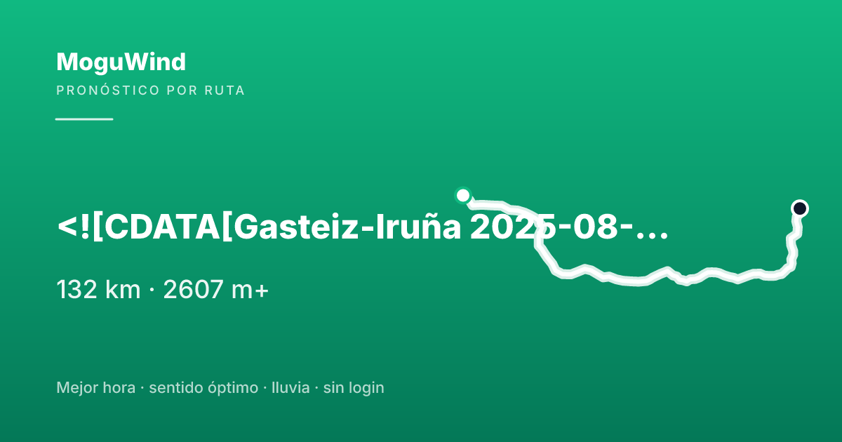 Mapa de la ruta de gravel: <![CDATA[Gasteiz-Iruña 2025-08-12]]>